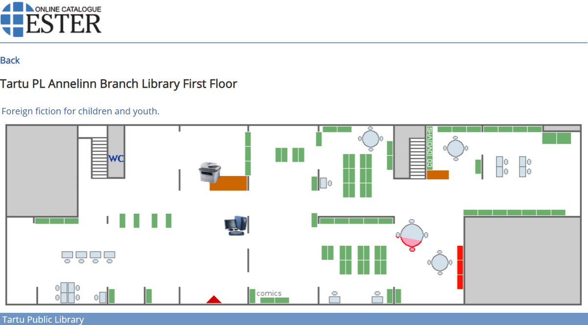 Open Shelves Guide